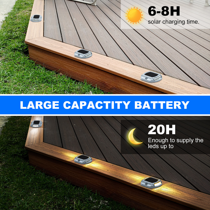 태양 조명 스퀴 설치 20 루멘 LED -20.C ~ 60.C 극한 온도