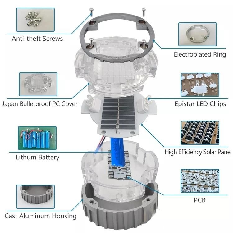 알루미늄 합금 및 500m까지의 시력 거리를 가진 123*50mm 태양 LED 도로 스터드