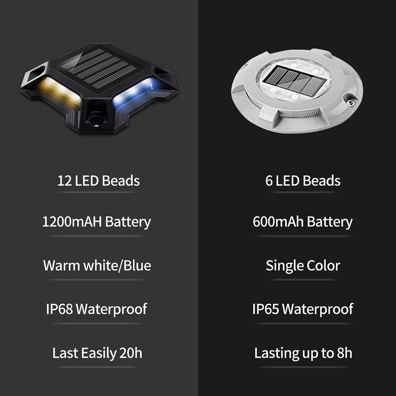 부레 / 콜드 화이트 태양광 LED 라이트 1.2V/600MAH Ni-Mh 배터리로 전원 공급
