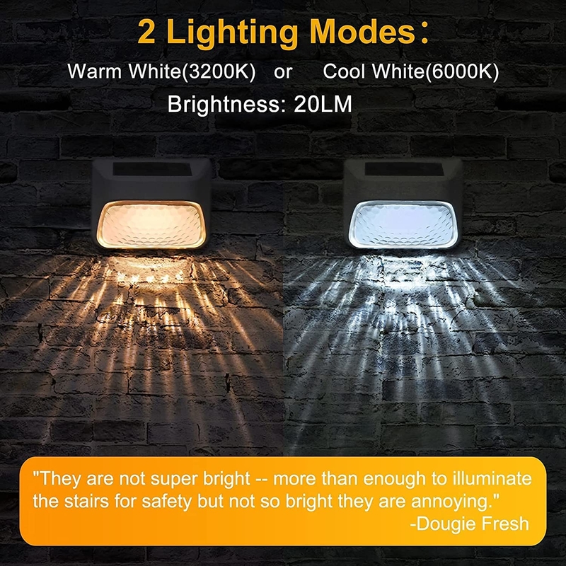 따뜻한 흰색 RGB LED로 IP65 방수 벽 조명 장식