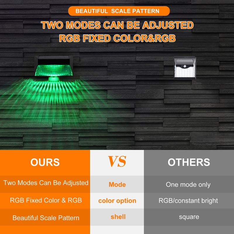 야외 정원 IP65 태양 울타리 빛 따뜻한 흰색 RGB 빛 색상 및 원격 제어