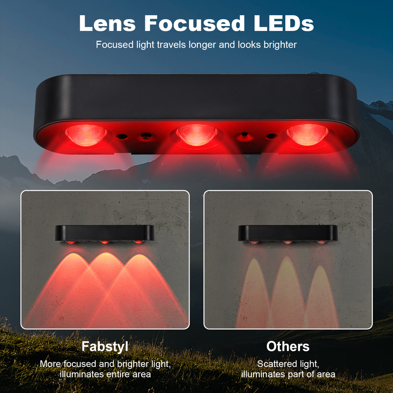 CDN-KF04E 태양 전력 RGB LED 조명 다재다능하고 에너지 절감 가능한 야외 조명