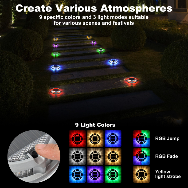 Solar Dock Light with 360 Beam Angle 10000 Hours Lifespan and 2V Input Voltage for Outdoor LED Lighting