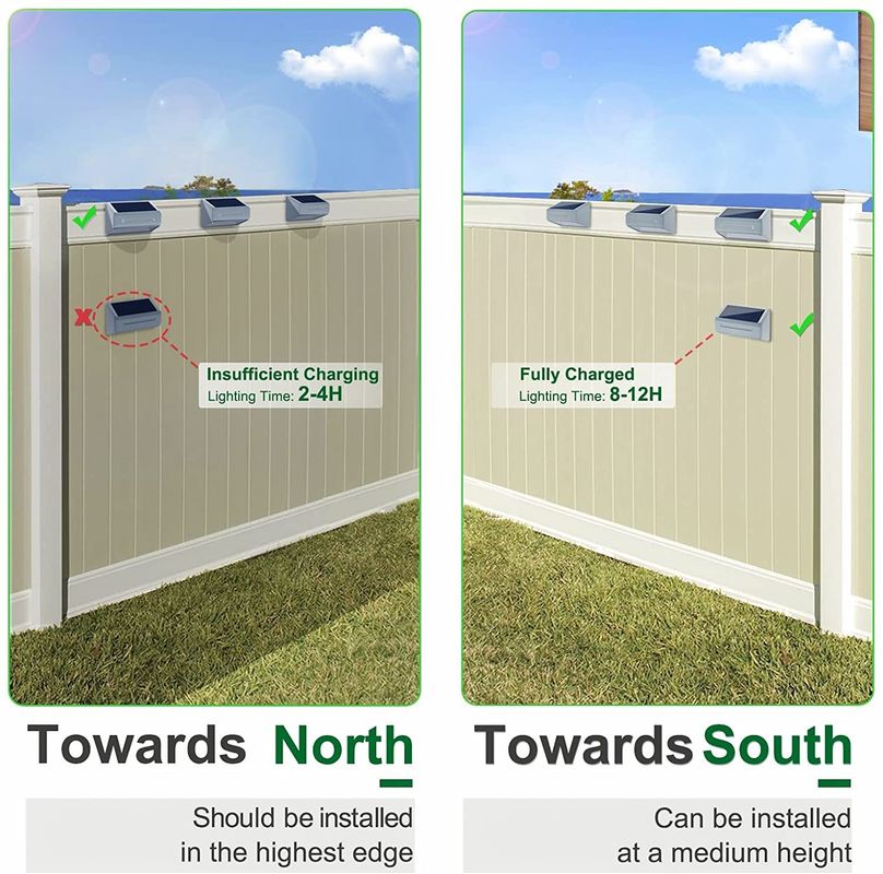 알루미늄 합금 방수 IP65 태양광 울타리 등, 50000시간 수명 및 2V 입력 전압